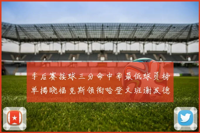 季后赛接球三分命中率最低球员榜单揭晓福克斯领衔哈登文班谢泼德紧随其后